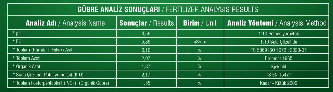 Pashaworm Mİx Gübre 1Lt