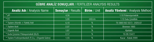 Pashaworm Mix Gübre 10Lt